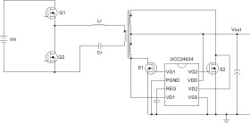 High-frequency, dual synchronous rectifier controller for LLC converters