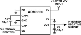CMOS Switched-Capacitor Voltage Converter w/ Low Power Shutdown Pin