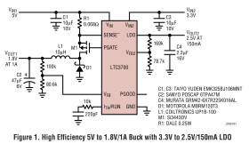 Constant Frequency Step-Down DC/DC Controller with LDO Regulator