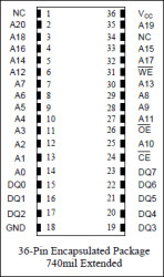 3.3V 16Mb Nonvolatile SRAM