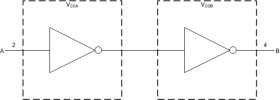 1-Bit Unidirectional Voltage-Level Translator