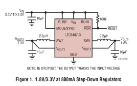 Dual Synchronous, 1.8V/0.8A and 3.3V/0.8A 2.25MHz Step-Down DC/DC Regulator