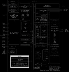 Arm Cortex-M4 with FPU Microcontroller and Bluetooth LE 5 for Industrial and Wearables