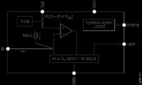 Ultralow Noise, Low Power Current Amplifier