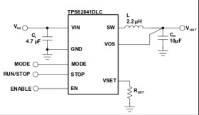 60-nA quiescent current (IQ), 1.8-V to 6.5-VIN, high-efficiency 750-mA step-down converter