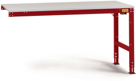 Manuflex LU6068.3003 ESD Uniwersalny stół roboczy ESD do montażu z płytą melaminową, szer. X gł. X wys. = 1500 x 1000 x