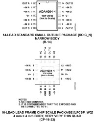1.8 V/√H, 36 V Precision Quad Amplifier