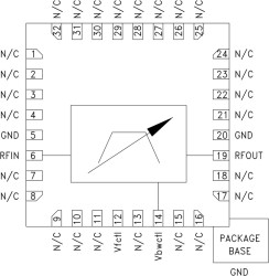 Filter - Tunable, Band Pass SMT, 2 - 3.9 GHz