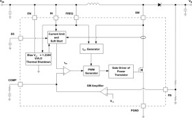 18.5V, 2A, 650kHz, 1.2MHz Step-Up DC-DC Converter with Forced PWM Mode (extended temp range)