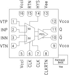 20 Gbps Clocked Comparator with RSPECL Output Stage