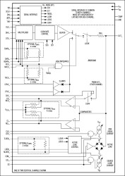 Dual, Low-Power, 1200Mbps ATE