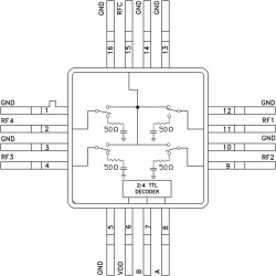 SP4T Hermetic Switch SMT, DC - 4 GHz