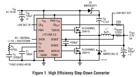 Synchronous Regulator Controller for N- or P-Channel MOSFETs