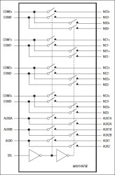 High-Bandwidth, ±15kV ESD Protection LVDS Switch