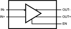 3.3-V B/LVDS-BLVDS buffer | NGK | 8 | -40 to 85