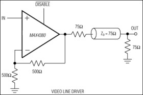 Ultra-Small, Low-Cost, 210MHz, Single-Supply Op Amps with Rail-to-Rail Outputs and Disable
