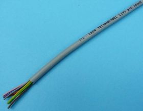 YTLY-8x0,14 PRZEWÓD (LIYY)