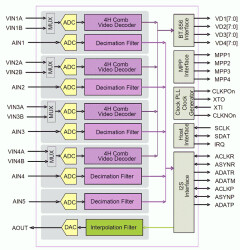 TW2867-QLC1-CR