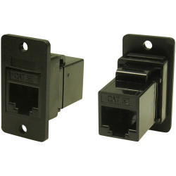 Cliff CP30620X1 Adapter CAT5E Slim Black 3.2mm Hole 1pc