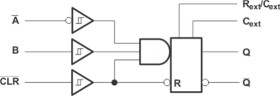 Dual Retriggerable Monostable Multivibrators