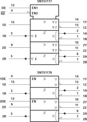Dual Differential Driver/Receiver Pairs