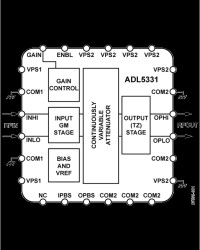 1 MH to 1.2 GH VGA with 30 B Gain Control Range