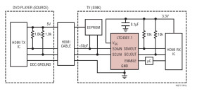 High Definition Multimedia Interface (HDMI) Level-Shifting 2-Wire Bus Buffer