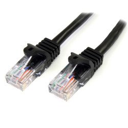 Kabel Ethernet Cat5e długość 2m Z zakończeniem StarTech.com PVC