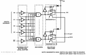 HS9-1840AEH-Q