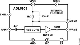 200 MH to 6 GH 35 B TP™ Detector