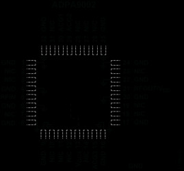 GaAs, pHEMT, MMIC, Single Positive Supply, DC to 10 GHz Power Amplifier
