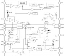 Automotive N-channel controller for dimmable LED Drives with Low-side current sense | PWP | 16 | -40 to 125