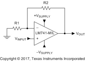 Military-grade, single, 44-V, 1-MHz operational amplifier