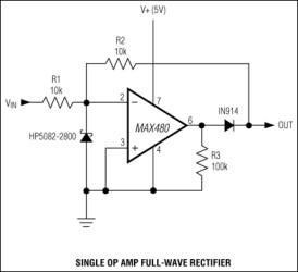 High Precision, Low-Voltage, Micropower Op Amp