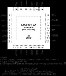 12/24/48-Port IEEE 802.3at PoE PSE Digital Controller