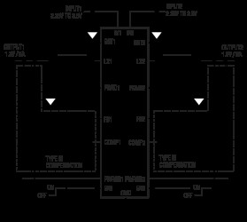 Dual, 5A, 2MHz Step-Down Regulators