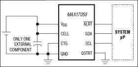 1-Cell/2-Cell Fuel Gauge with ModelGauge