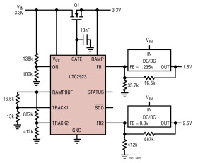 Power Supply Tracking Controller
