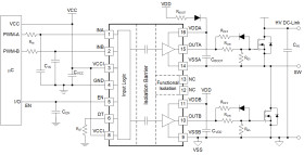 Automotive, 3kVRMS 4A/6A two-channel gate driver with enable logic and programmable deadtime