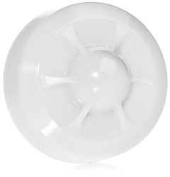 Wskaźnik zadziałania WZ-31