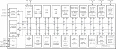 24 MHz MCU with 16KB FRAM, 2KB SRAM, comparator, 12-bit ADC, UART/SPI/I2C, timer | DBT | 38 | -40 to 105