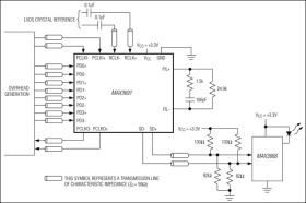 3.3V, 622Mbps, SDH/SONET 4:1 Serializer with Clock Synthesis and LVDS Inputs