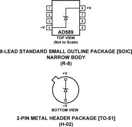 Two-Terminal IC 1.2 V Reference