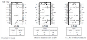 Improved, Dual, High-Speed Analog Switches