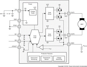 Automotive 50-V, 3.6-A H-bridge motor driver with fault reporting & current regulation