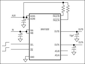 Dual USB Switch with Fault Blanking and Autoreset