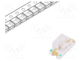 11-21SURC/S530-A2