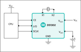 Trickle-Charge Timekeeping Chip