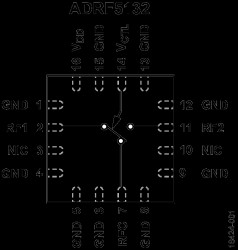 High Power, 20 W Peak, Silicon SPDT, Reflective Switch, 0.7 GHz to 5.0 GHz