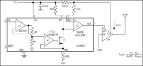 Low-Cost, Low-Voltage, PA Power Control Amplifier for GSM Applications